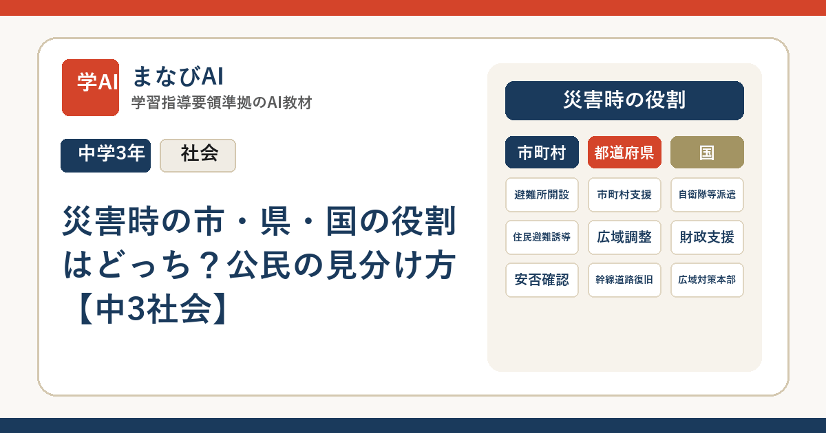 災害時の市・県・国の役割はどっち？公民の見分け方【中3社会】 | まなびAI