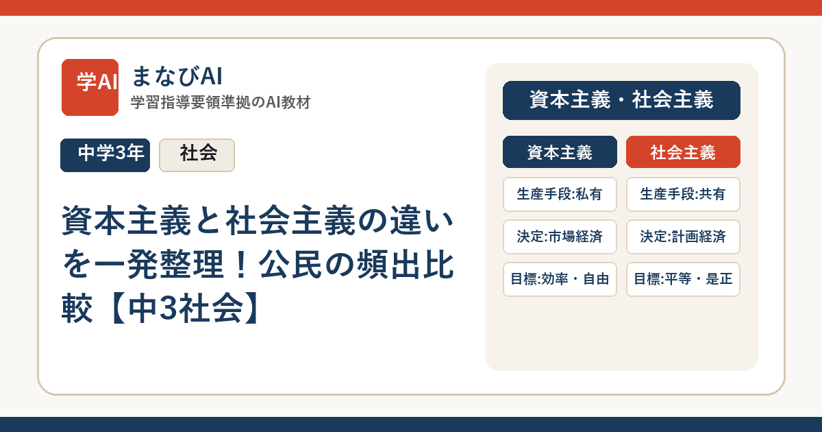 資本主義と社会主義の違いを一発整理！公民の頻出比較【中3社会】 | まなびAI