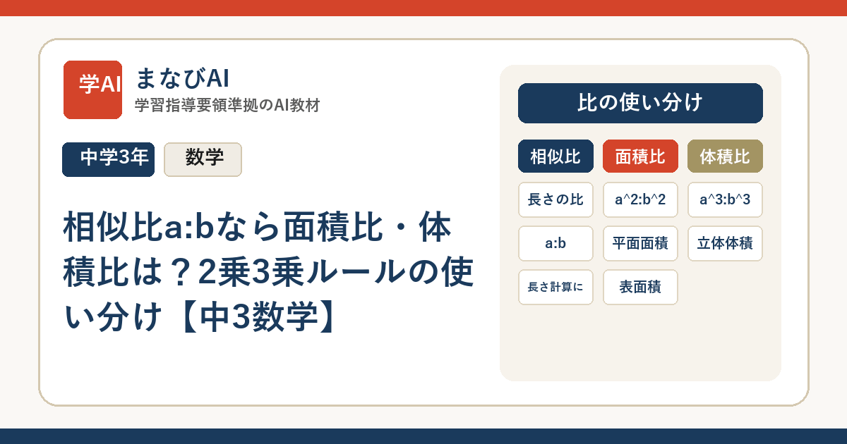 相似比a:bなら面積比・体積比は？2乗3乗ルールの使い分け【中3数学】 | まなびAI