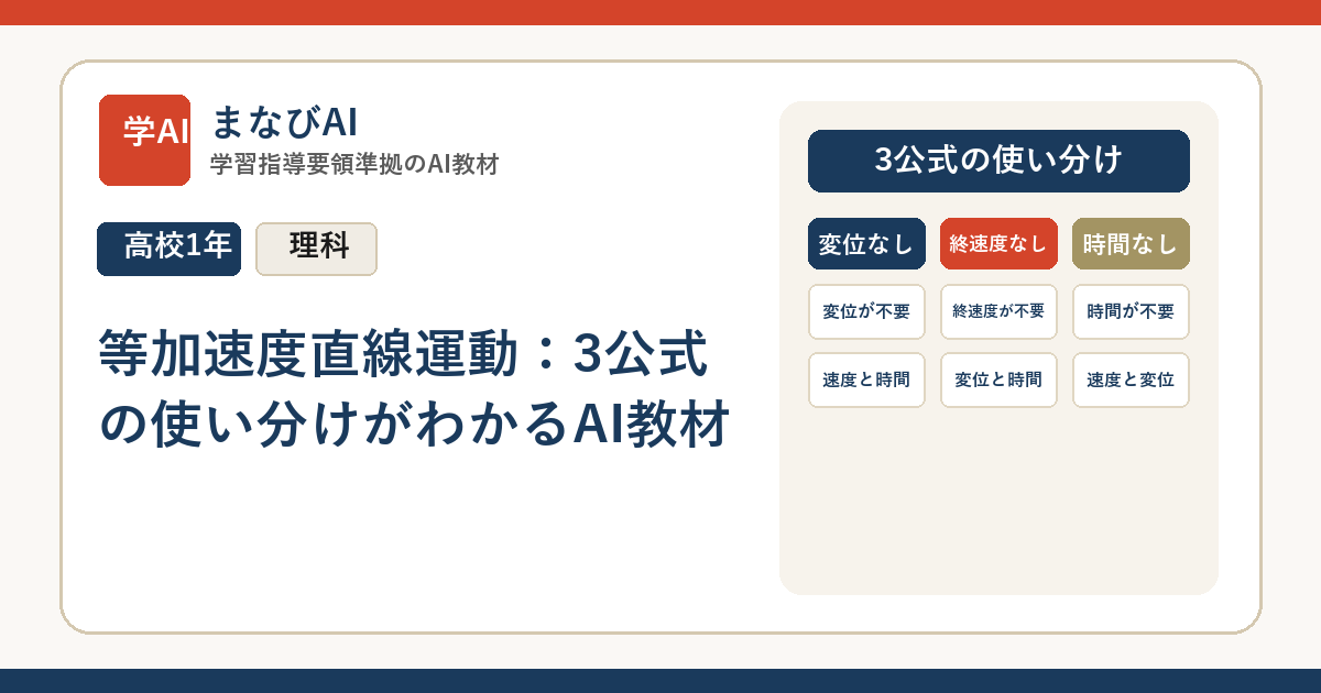 【高1物理】等加速度直線運動：3公式の使い分けがわかるAI教材 | まなびAI