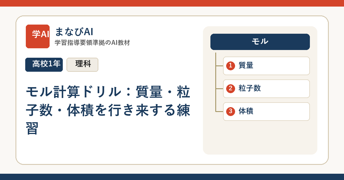 【高1化学】モル計算ドリル：質量・粒子数・体積を行き来する練習 | まなびAI