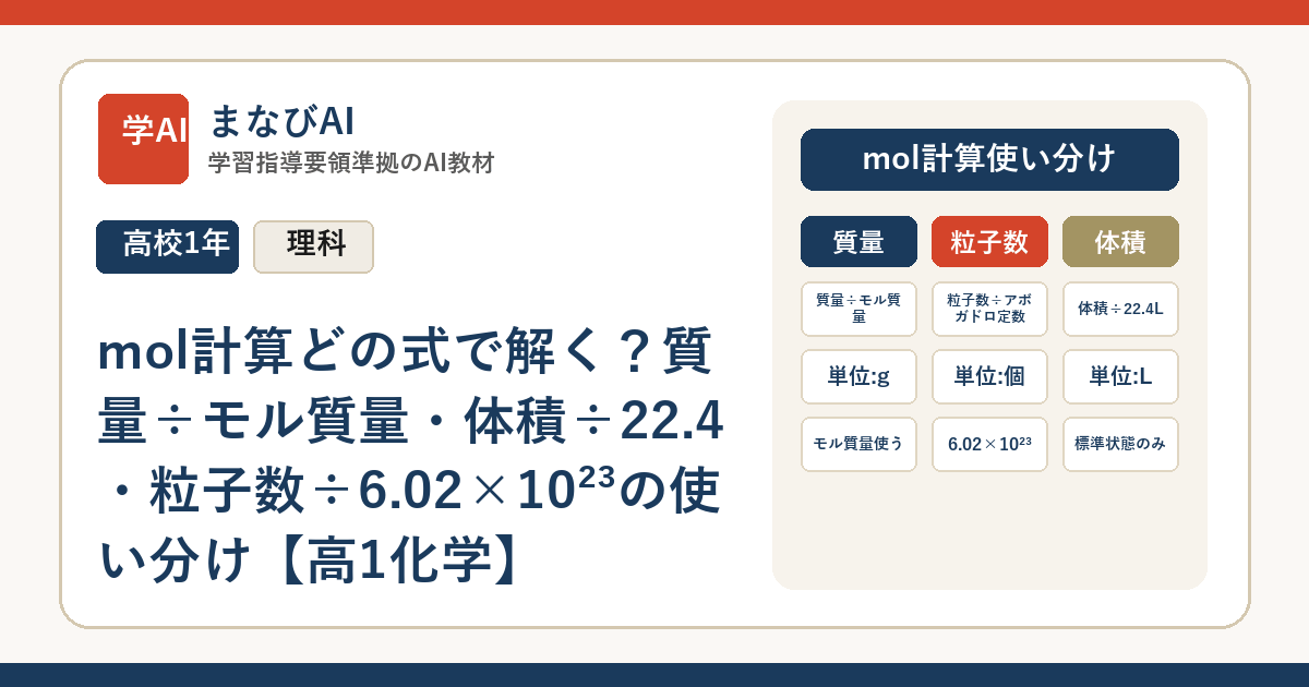 mol計算どの式で解く？質量÷モル質量・体積÷22.4・粒子数÷6.02×10²³の使い分け【高1化学】 | まなびAI