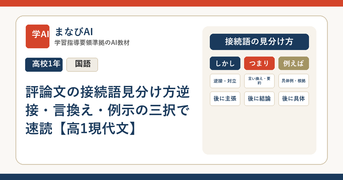 評論文の接続語見分け方逆接・言換え・例示の三択で速読【高1現代文】 | まなびAI