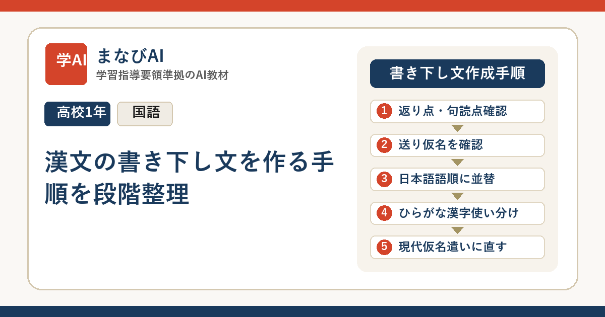 【高1古典】漢文の書き下し文を作る手順を段階整理 | まなびAI