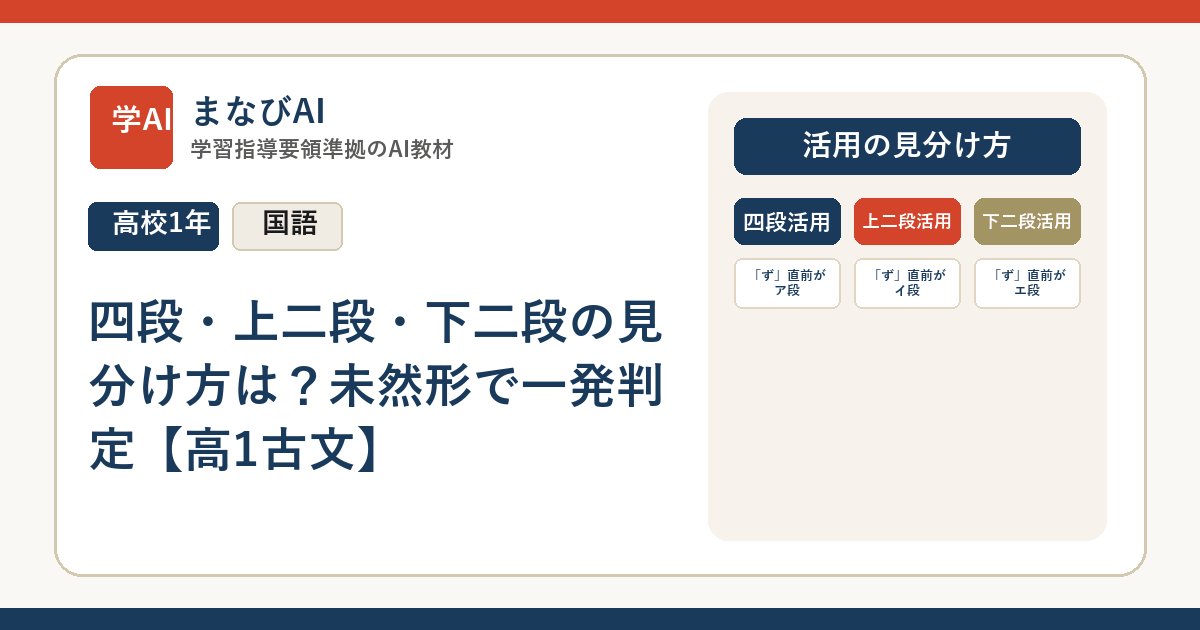 四段・上二段・下二段の見分け方は？未然形で一発判定【高1古文】 | まなびAI