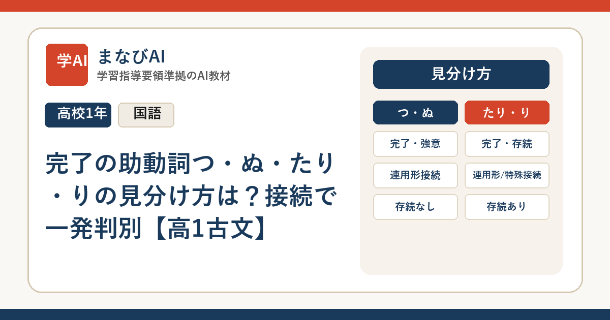 完了の助動詞つ・ぬ・たり・りの見分け方は？接続で一発判別【高1古文】 | まなびAI