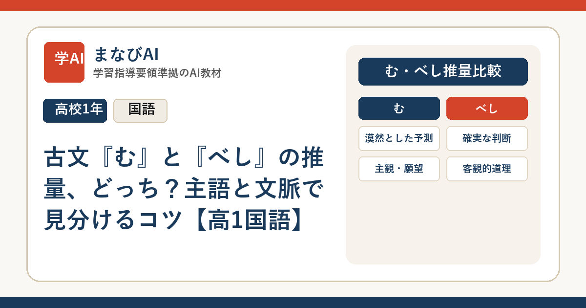 古文『む』と『べし』の推量、どっち？主語と文脈で見分けるコツ【高1国語】 | まなびAI