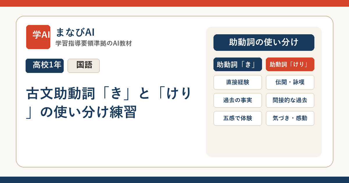 【高1国語】古文助動詞「き」と「けり」の使い分け練習 | まなびAI