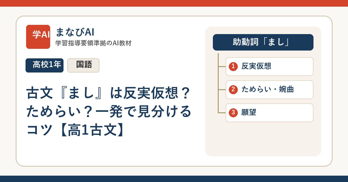 古文『まし』は反実仮想？ためらい？一発で見分けるコツ【高1古文】 | まなびAI