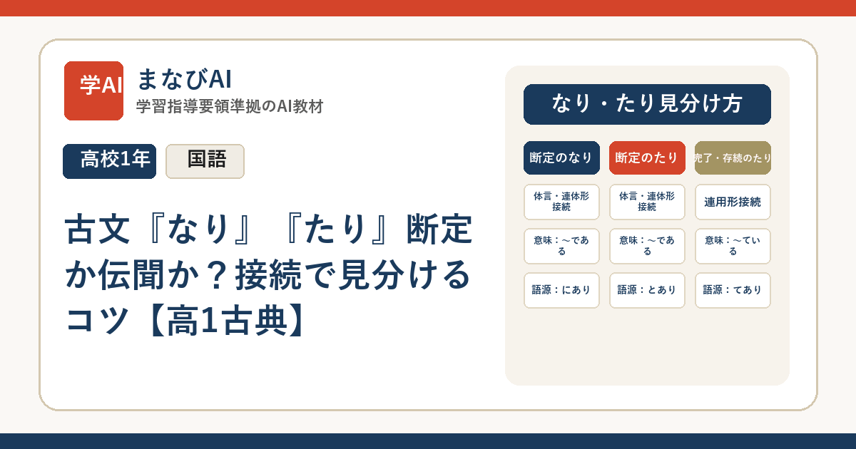 古文『なり』『たり』断定か伝聞か？接続で見分けるコツ【高1古典】 | まなびAI