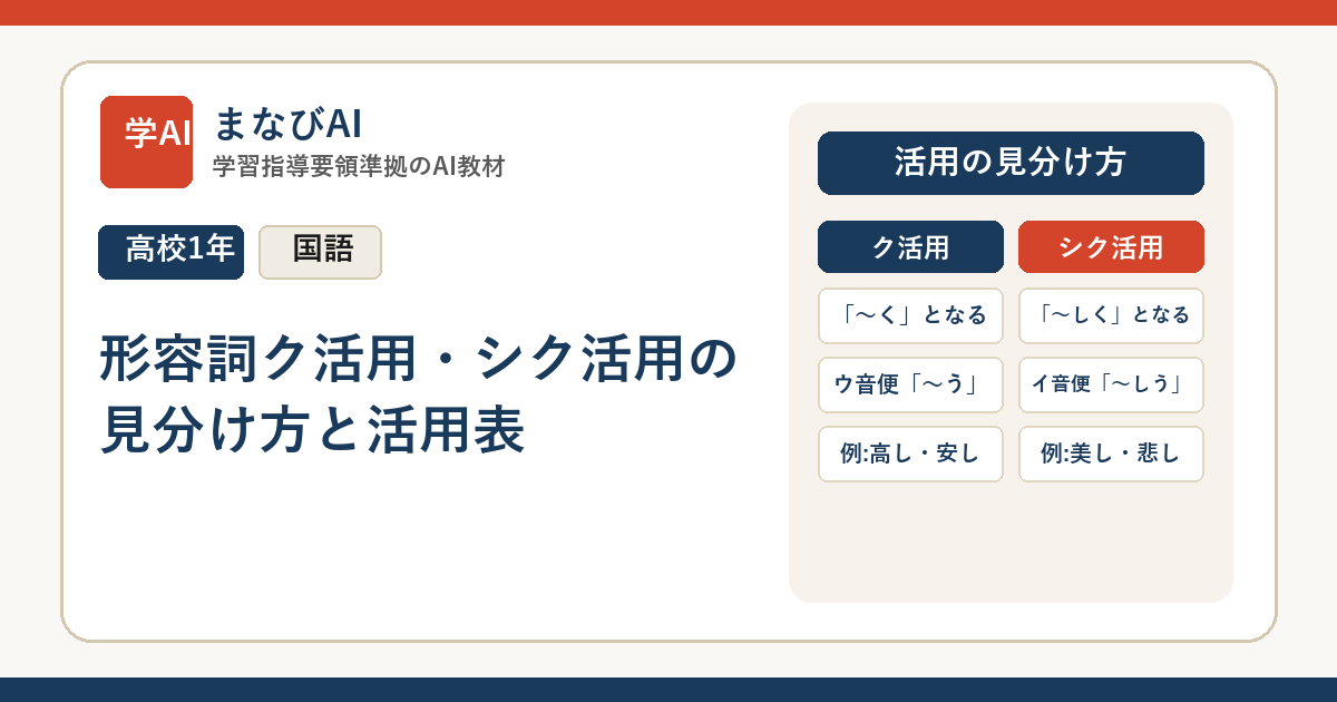 【高1古文】形容詞ク活用・シク活用の見分け方と活用表 | まなびAI