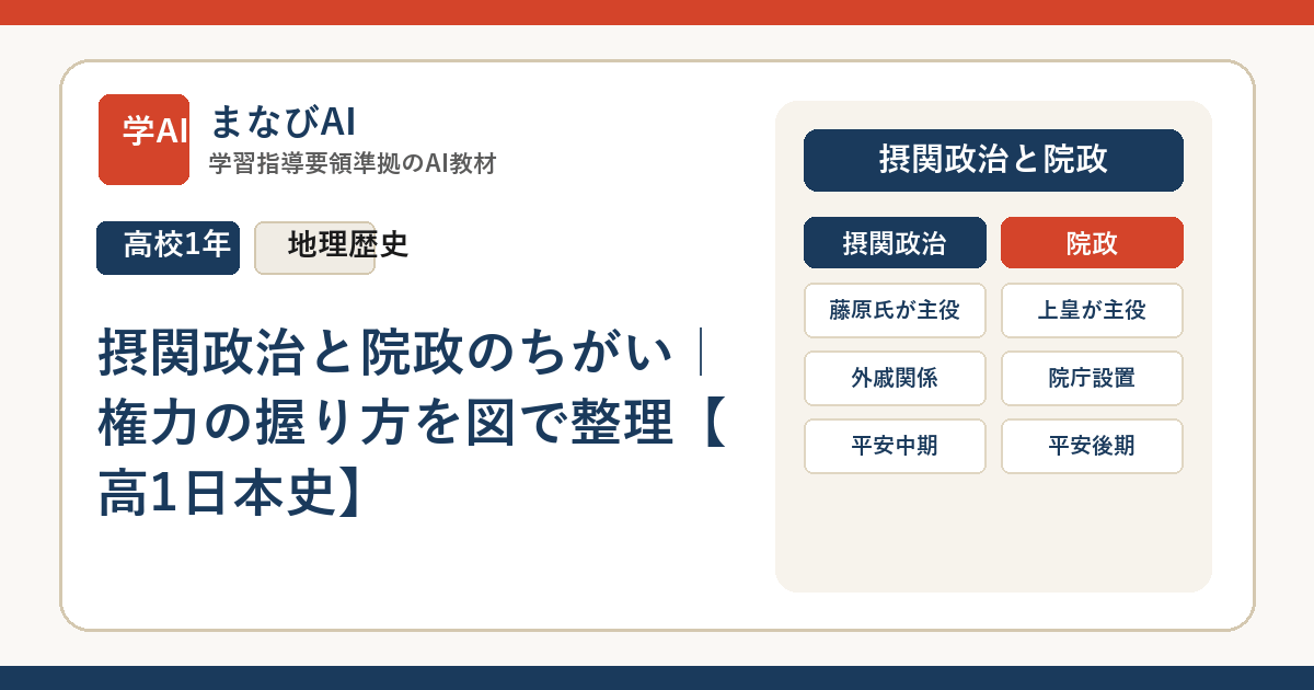 摂関政治と院政のちがい｜権力の握り方を図で整理【高1日本史】 | まなびAI