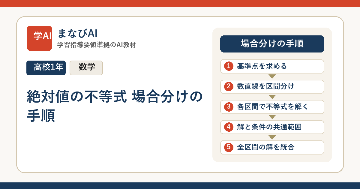 【高1数学】絶対値の不等式 場合分けの手順 | まなびAI