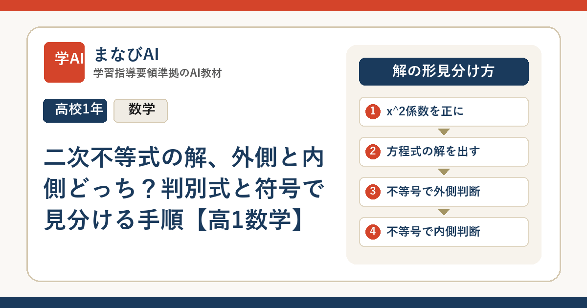 二次不等式の解、外側と内側どっち？判別式と符号で見分ける手順【高1数学】 | まなびAI