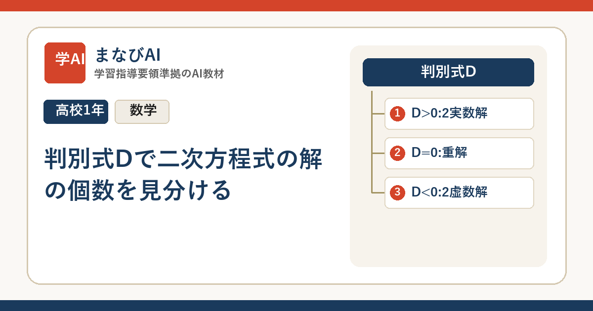 【高1数学】判別式Dで二次方程式の解の個数を見分ける | まなびAI
