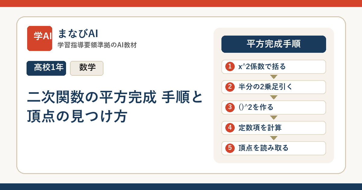 【高1数学】二次関数の平方完成 手順と頂点の見つけ方 | まなびAI