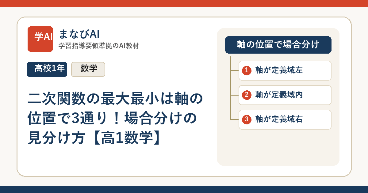 二次関数の最大最小は軸の位置で3通り！場合分けの見分け方【高1数学】 | まなびAI