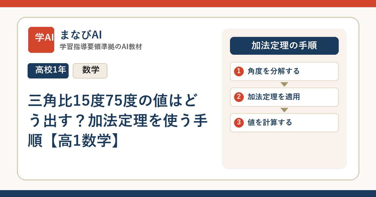 三角比15度75度の値はどう出す？加法定理を使う手順【高1数学】 | まなびAI