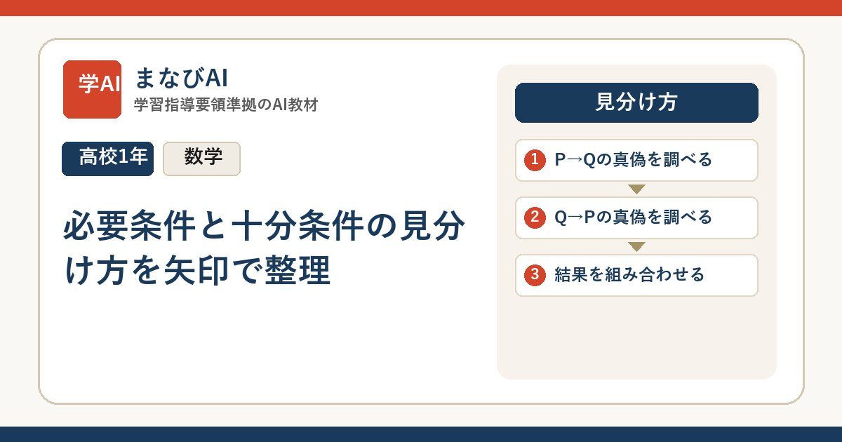 【高1数学】必要条件と十分条件の見分け方を矢印で整理 | まなびAI