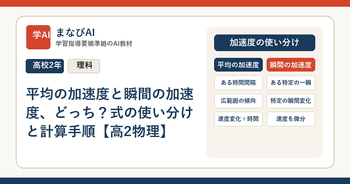 平均の加速度と瞬間の加速度、どっち？式の使い分けと計算手順【高2物理】 | まなびAI