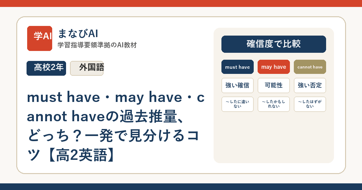 must have・may have・cannot haveの過去推量、どっち？一発で見分けるコツ【高2英語】 | まなびAI
