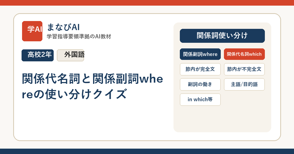 【高2英語】関係代名詞と関係副詞whereの使い分けクイズ | まなびAI