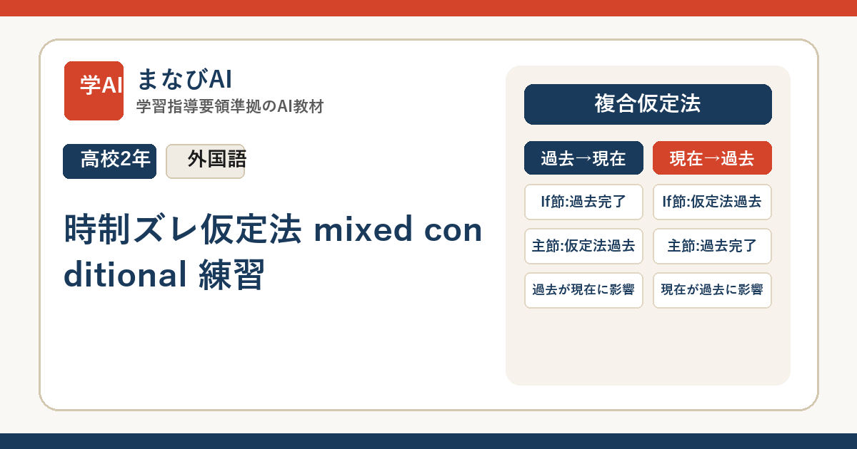 【高2英語】時制ズレ仮定法 mixed conditional 練習 | まなびAI