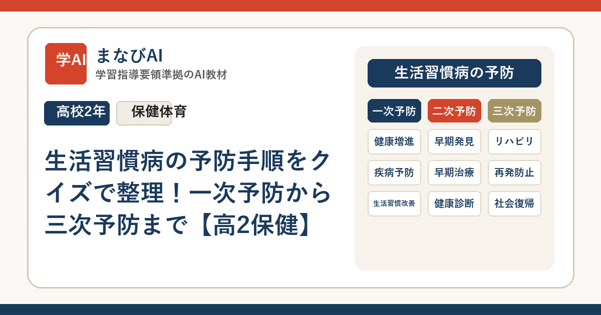 生活習慣病の予防手順をクイズで整理！一次予防から三次予防まで【高2保健】 | まなびAI