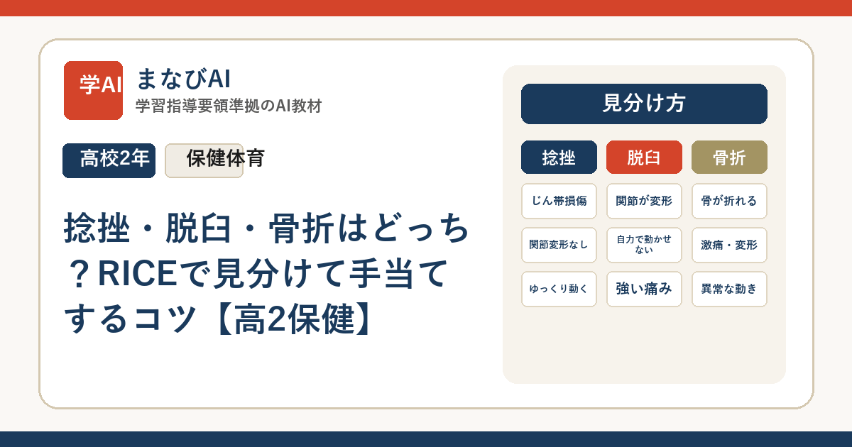 捻挫・脱臼・骨折はどっち？RICEで見分けて手当てするコツ【高2保健】 | まなびAI