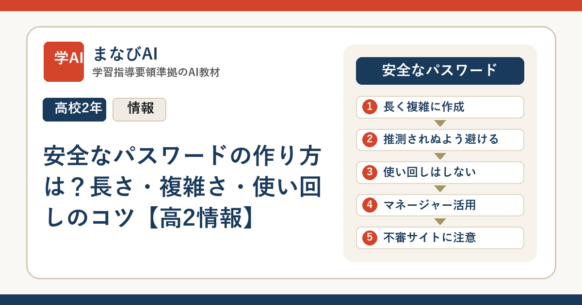 安全なパスワードの作り方は？長さ・複雑さ・使い回しのコツ【高2情報】 | まなびAI