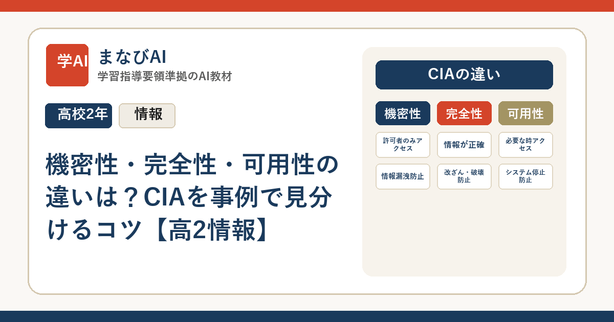 機密性・完全性・可用性の違いは？CIAを事例で見分けるコツ【高2情報】 | まなびAI