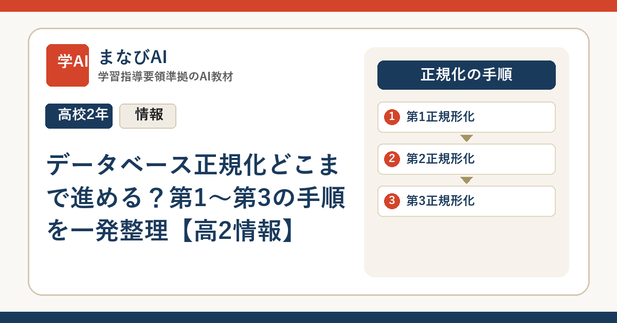 データベース正規化どこまで進める？第1〜第3の手順を一発整理【高2情報】 | まなびAI