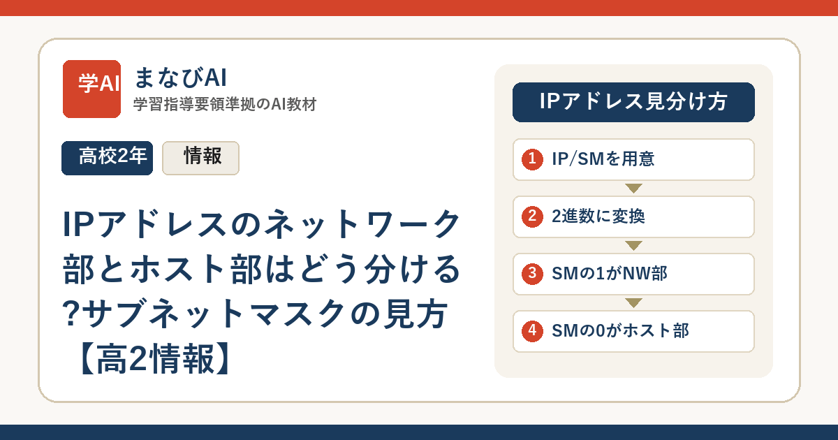 IPアドレスのネットワーク部とホスト部はどう分ける?サブネットマスクの見方【高2情報】 | まなびAI