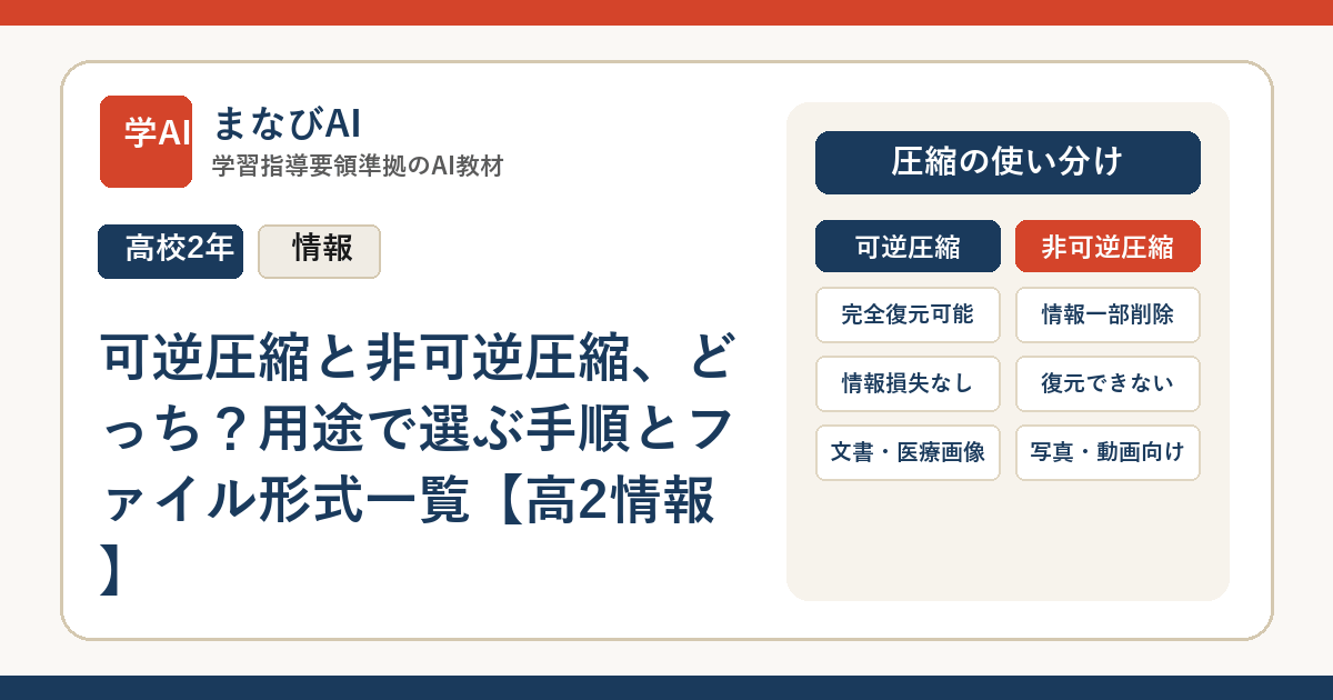 可逆圧縮と非可逆圧縮、どっち？用途で選ぶ手順とファイル形式一覧【高2情報】 | まなびAI