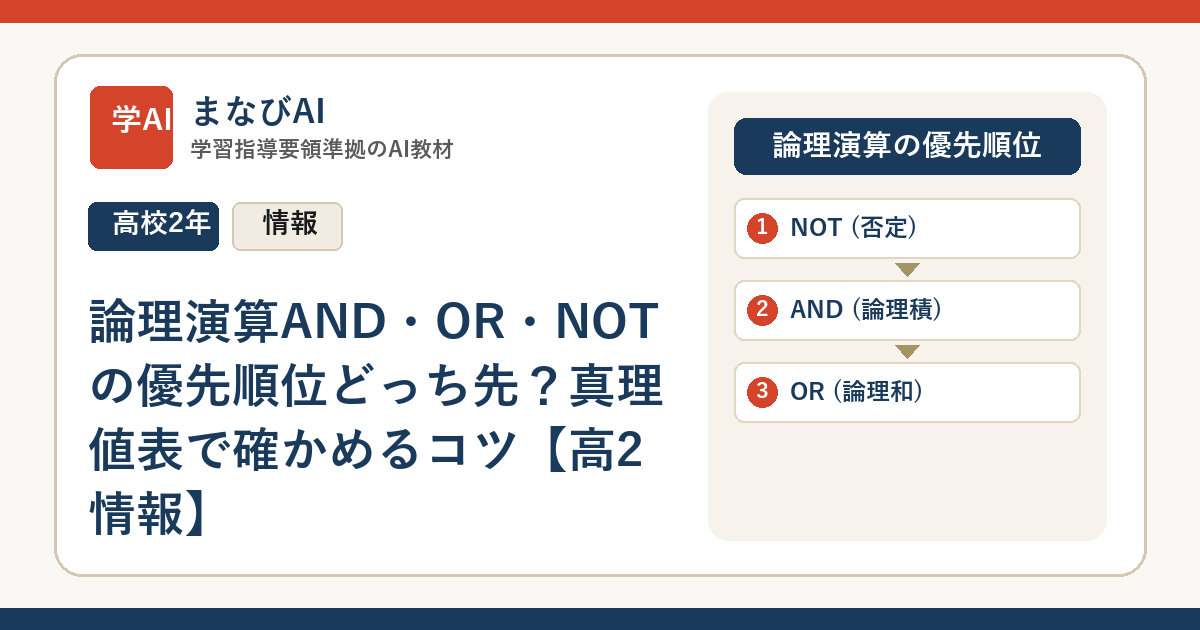 論理演算AND・OR・NOTの優先順位どっち先？真理値表で確かめるコツ【高2情報】 | まなびAI