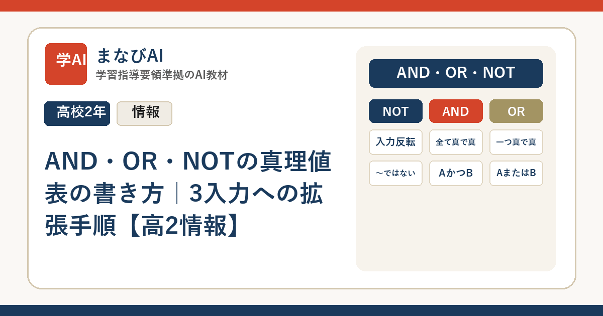 AND・OR・NOTの真理値表の書き方｜3入力への拡張手順【高2情報】 | まなびAI