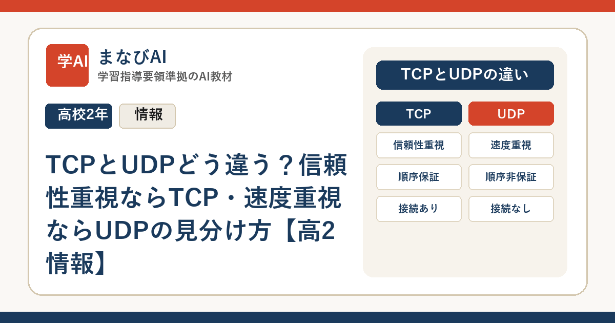 TCPとUDPどう違う？信頼性重視ならTCP・速度重視ならUDPの見分け方【高2情報】 | まなびAI