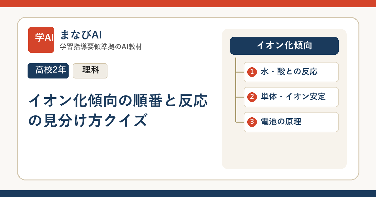【高2化学】イオン化傾向の順番と反応の見分け方クイズ | まなびAI