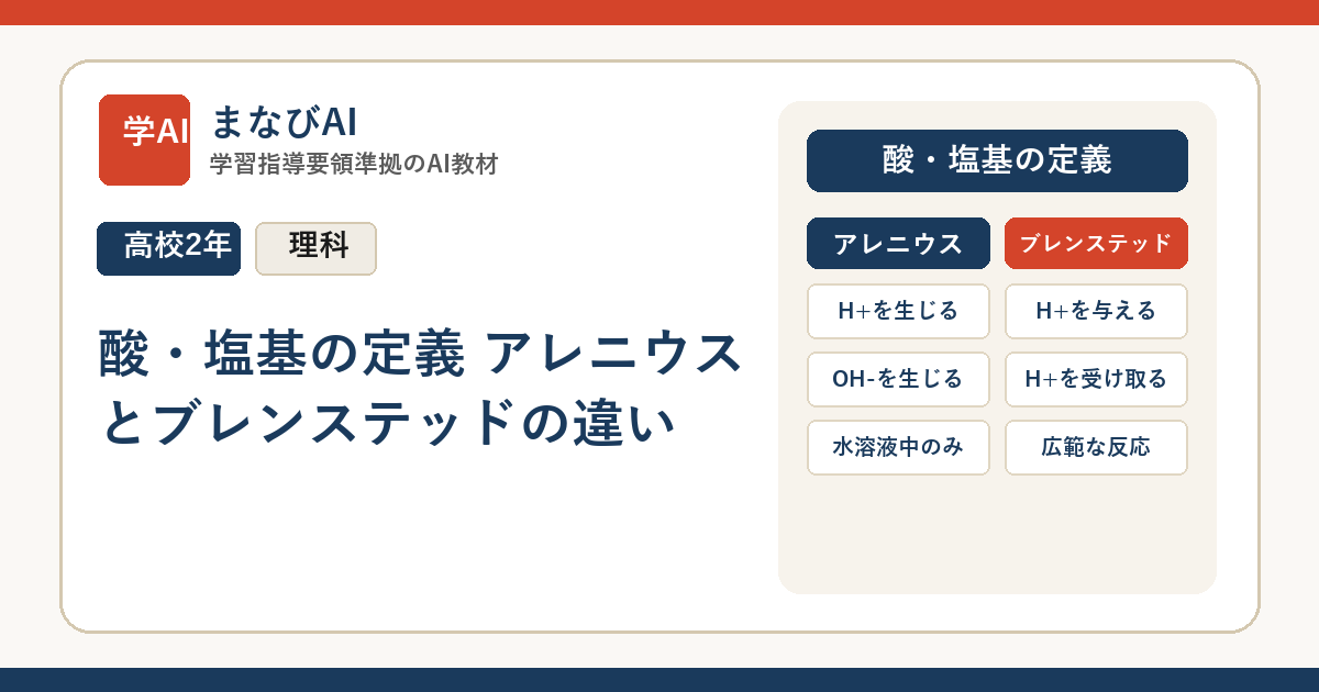 【高2化学】酸・塩基の定義 アレニウスとブレンステッドの違い | まなびAI