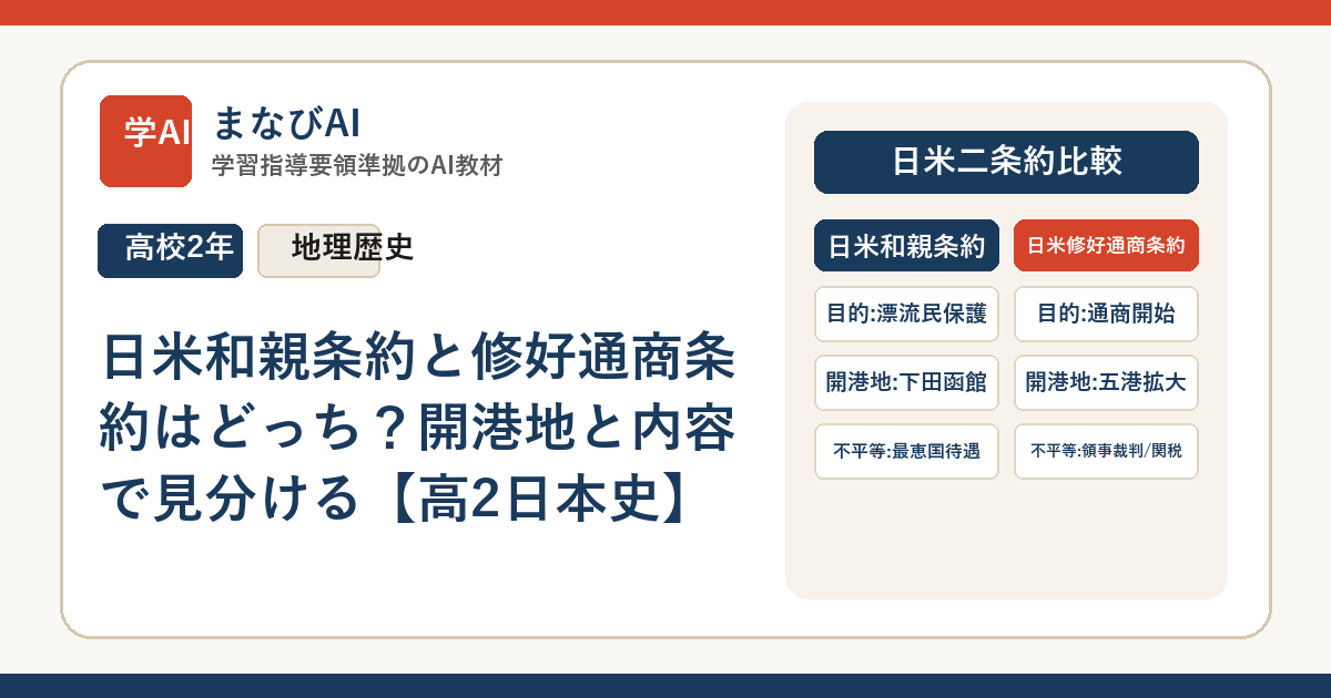 日米和親条約と修好通商条約はどっち？開港地と内容で見分ける【高2日本史】 | まなびAI