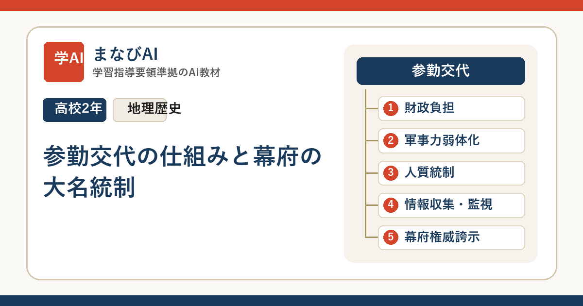 【高2日本史】参勤交代の仕組みと幕府の大名統制 | まなびAI