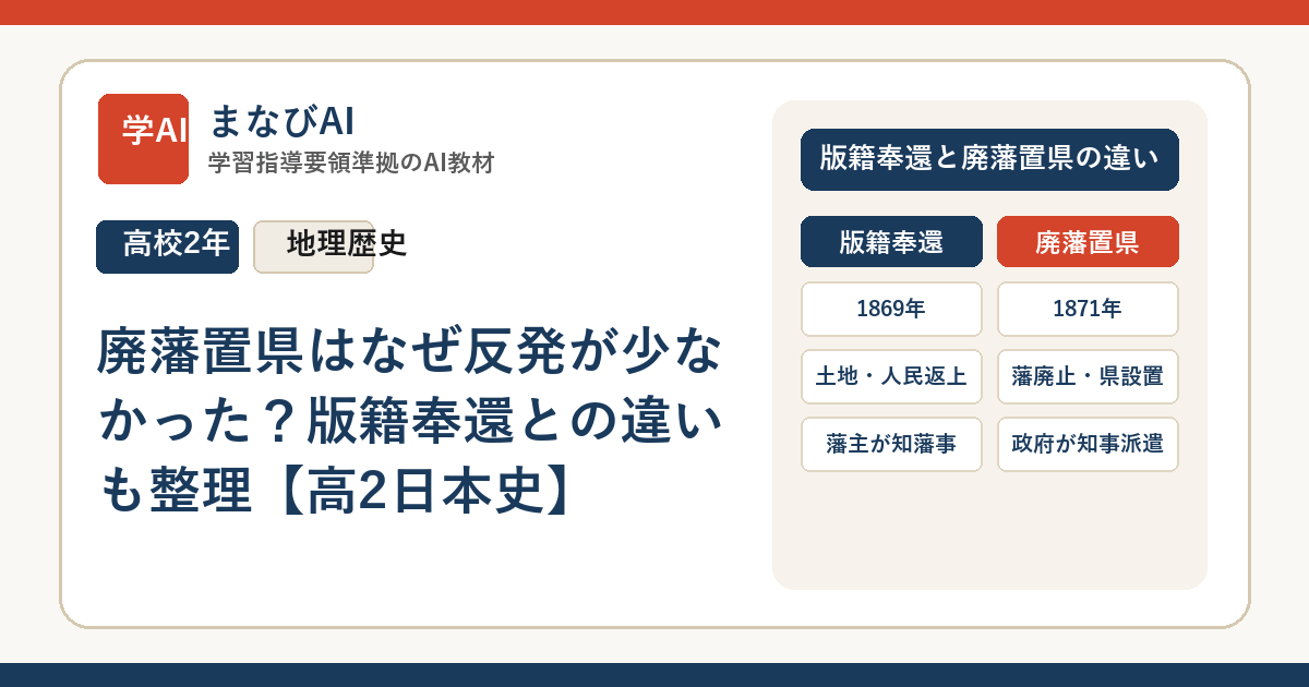 廃藩置県はなぜ反発が少なかった？版籍奉還との違いも整理【高2日本史】 | まなびAI