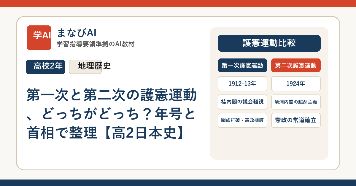 第一次と第二次の護憲運動、どっちがどっち？年号と首相で整理【高2日本史】 | まなびAI