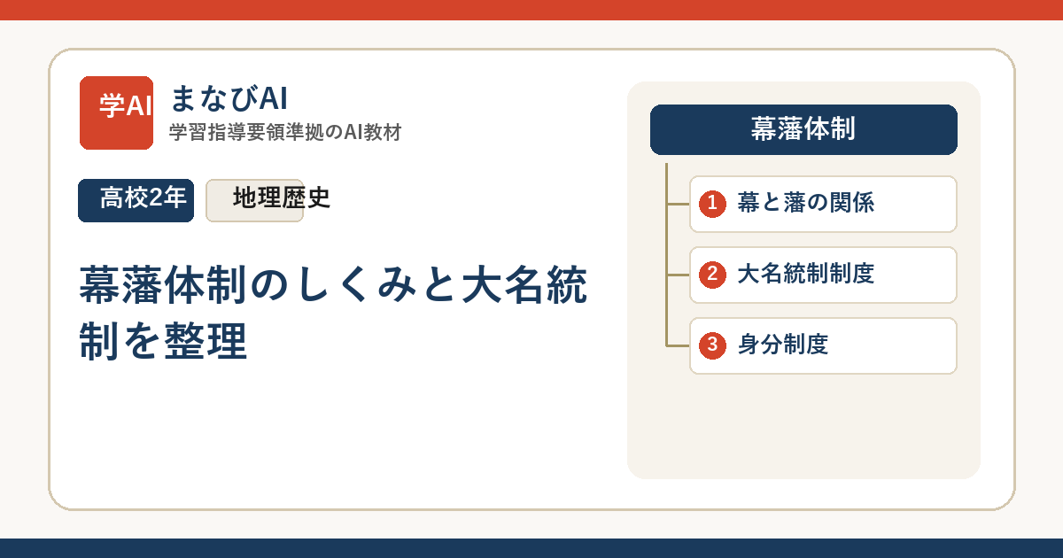 【高2日本史】幕藩体制のしくみと大名統制を整理 | まなびAI