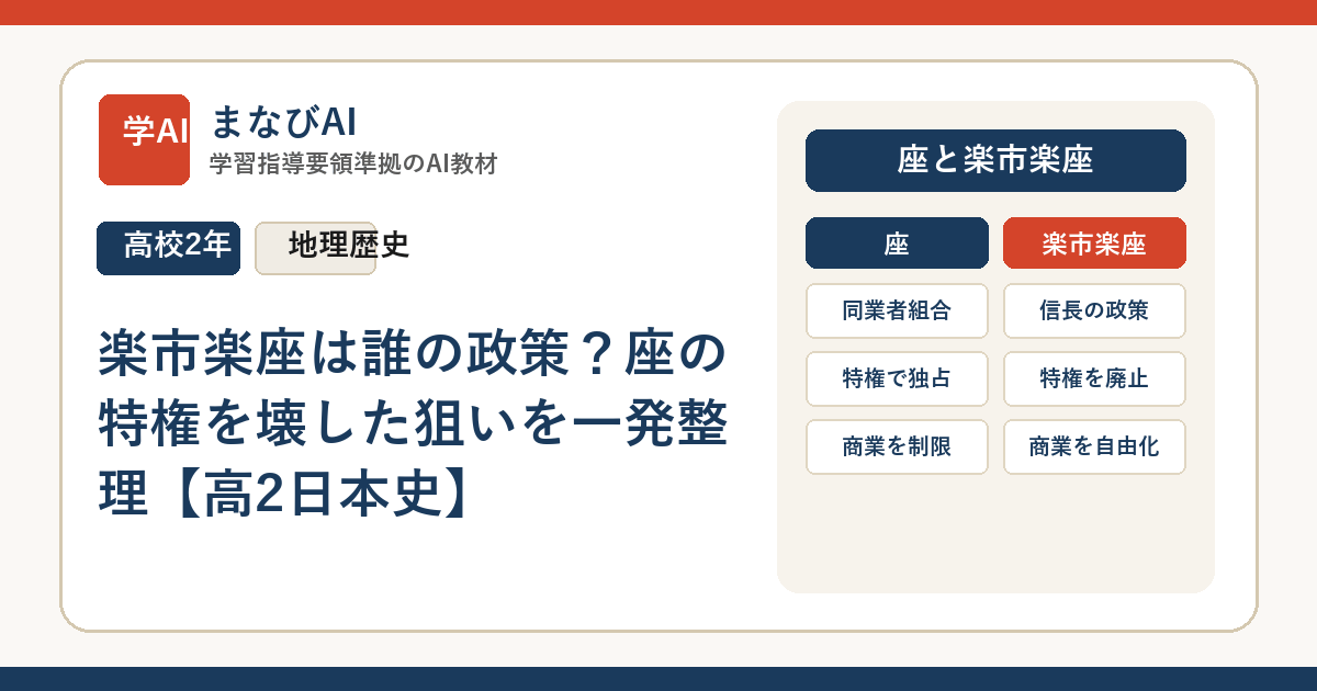 楽市楽座は誰の政策？座の特権を壊した狙いを一発整理【高2日本史】 | まなびAI