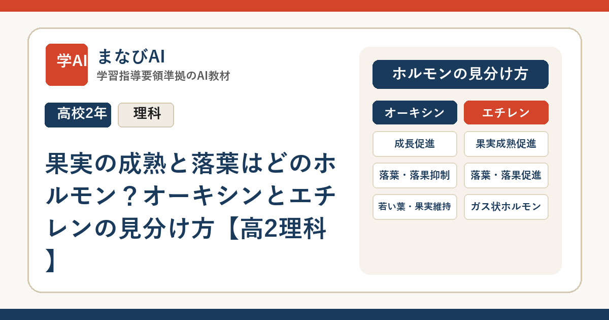 果実の成熟と落葉はどのホルモン？オーキシンとエチレンの見分け方【高2理科】 | まなびAI