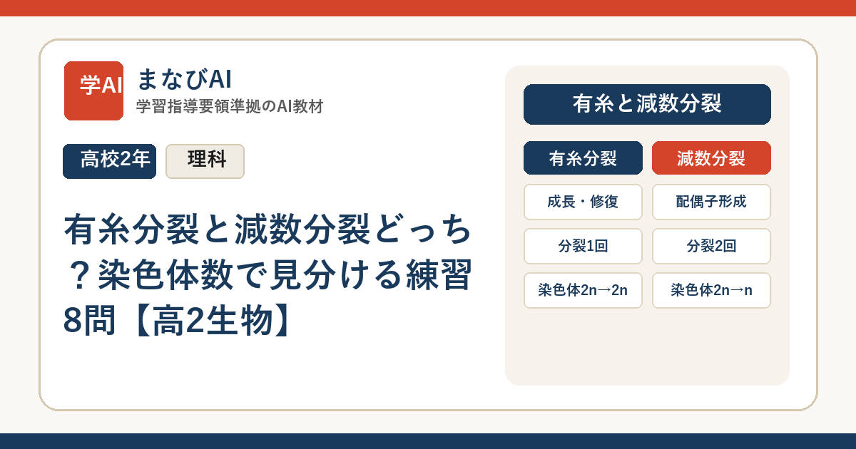 有糸分裂と減数分裂どっち？染色体数で見分ける練習8問【高2生物】 | まなびAI