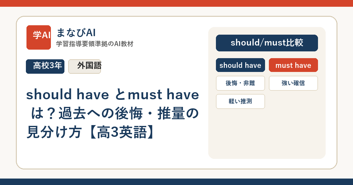 should have とmust have は？過去への後悔・推量の見分け方【高3英語】 | まなびAI