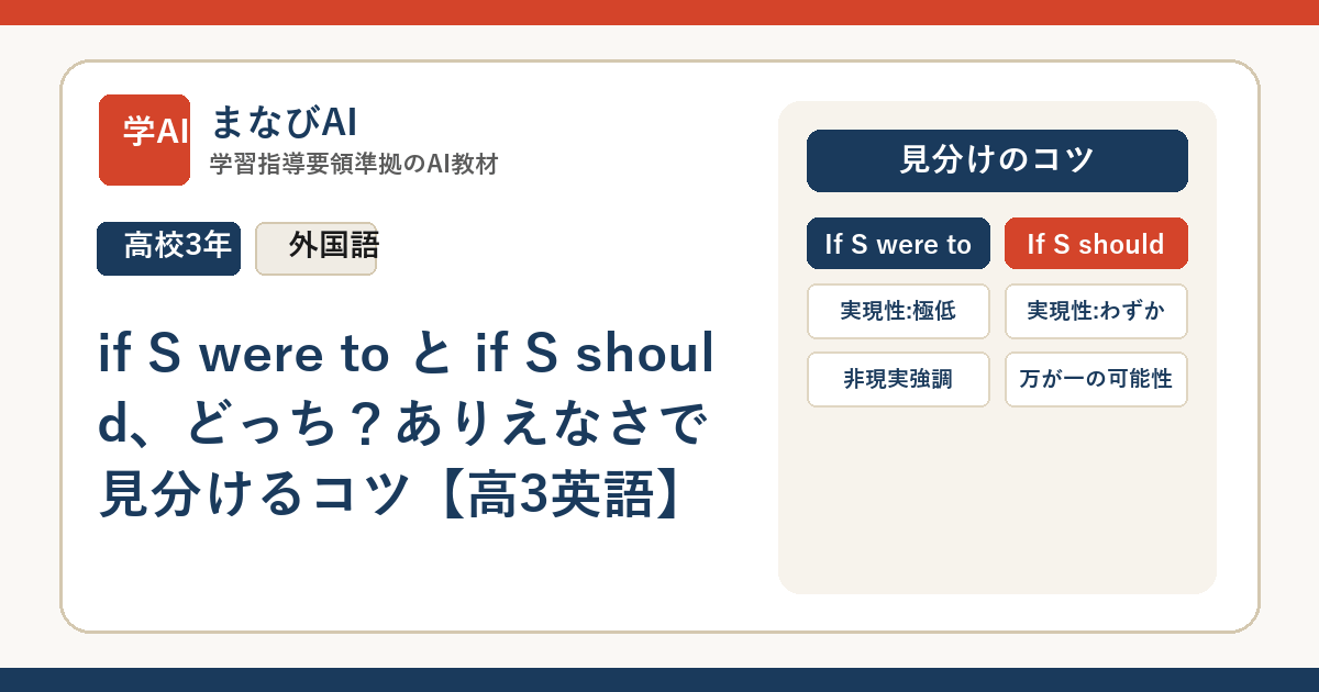 if S were to と if S should、どっち？ありえなさで見分けるコツ【高3英語】 | まなびAI