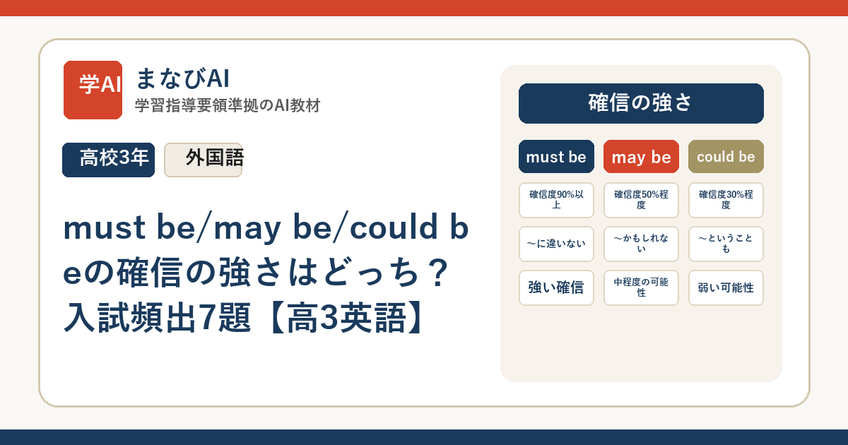 must be/may be/could beの確信の強さはどっち？入試頻出7題【高3英語】 | まなびAI